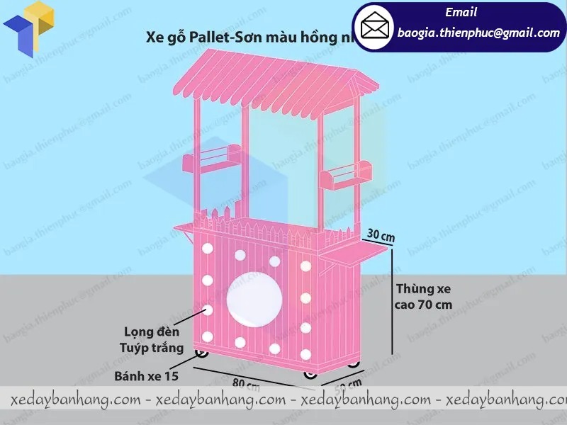 báo giá xe trà sữa nhỏ gọn